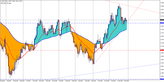 Click to Enlarge

Name: USDCADDaily.png
Size: 50 KB