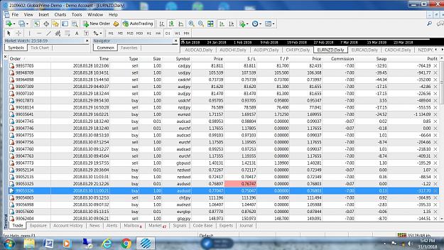 Click to Enlarge

Name: Opened Positions at close on Friday 30-3-2018 (1).jpg
Size: 562 KB
