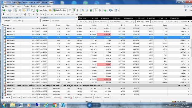 Click to Enlarge

Name: Opened Positions at close on Friday 30-3-2018 (2).jpg
Size: 559 KB