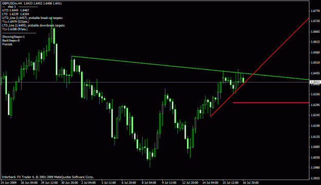 Click to Enlarge

Name: gbpusd4hr.gif
Size: 18 KB