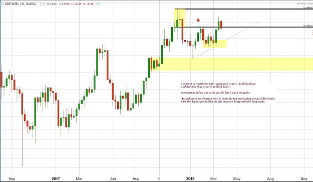 Click to Enlarge

Name: gbpnzd t4.PNG
Size: 157 KB