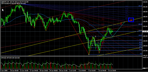 Click to Enlarge

Name: chart_1.png
Size: 45 KB