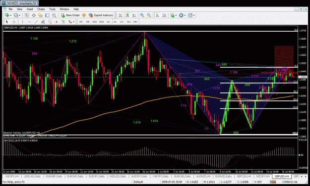 Click to Enlarge

Name: gbpusd.gif
Size: 59 KB