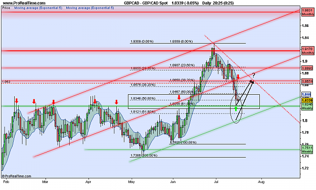 Click to Enlarge

Name: GBP_CAD Spot.png
Size: 62 KB
