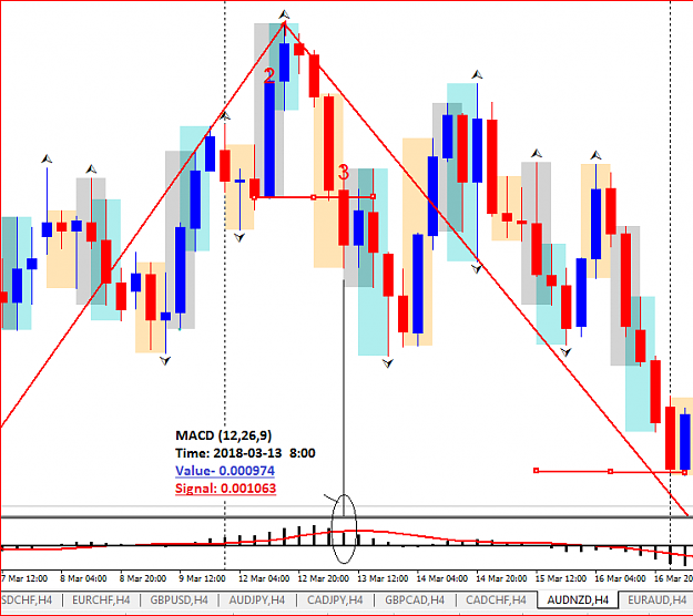 Click to Enlarge

Name: audnzd H4 12 March Sell.PNG
Size: 23 KB