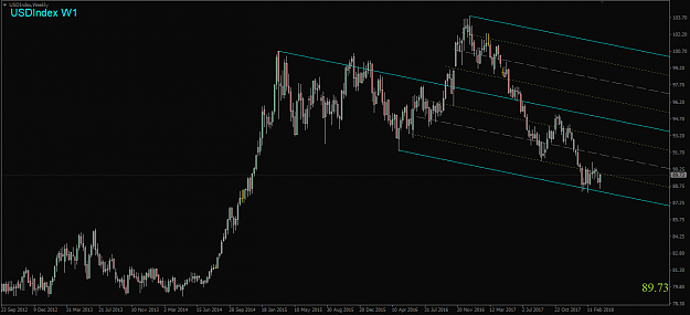 Click to Enlarge

Name: USDIndex,Weekly.png
Size: 36 KB