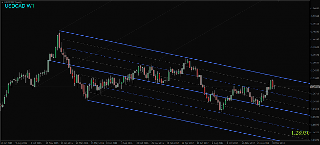 Click to Enlarge

Name: USDCAD, Weekly.png
Size: 39 KB