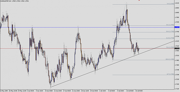 Click to Enlarge

Name: euraud.png
Size: 52 KB