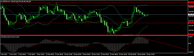 Click to Enlarge

Name: usjpy.png
Size: 38 KB