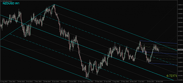 Click to Enlarge

Name: NZDUSD, Weekly.png
Size: 51 KB