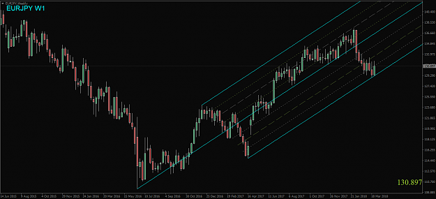 Click to Enlarge

Name: EURJPY, Weekly.png
Size: 42 KB
