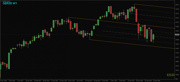 Click to Enlarge

Name: GER30,Weekly.png
Size: 26 KB