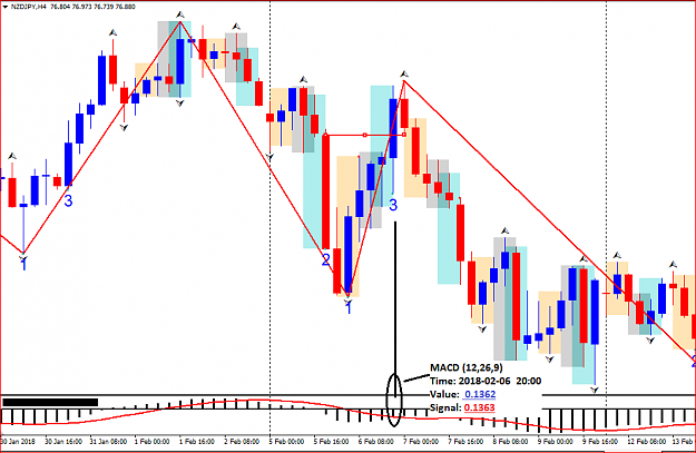 Click to Enlarge

Name: example of failed trade1.PNG
Size: 28 KB