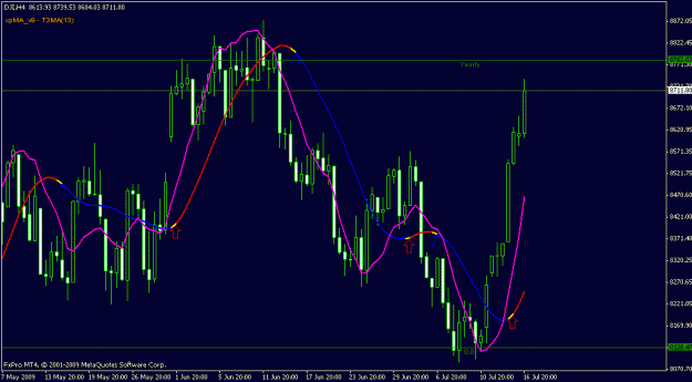 Click to Enlarge

Name: dow.gif
Size: 19 KB