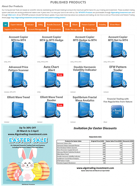 Click to Enlarge

Name: Algotrading Investment Easter Sales.png
Size: 699 KB