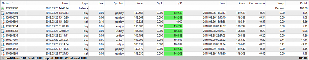 Click to Enlarge

Name: Trades consistancy..PNG
Size: 42 KB