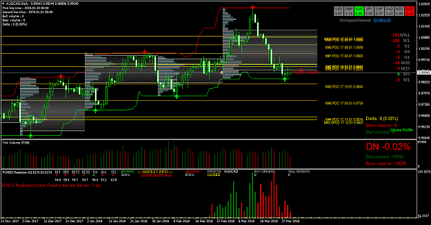 Click to Enlarge

Name: audcad-d1-ava-trade-ltd.png
Size: 74 KB