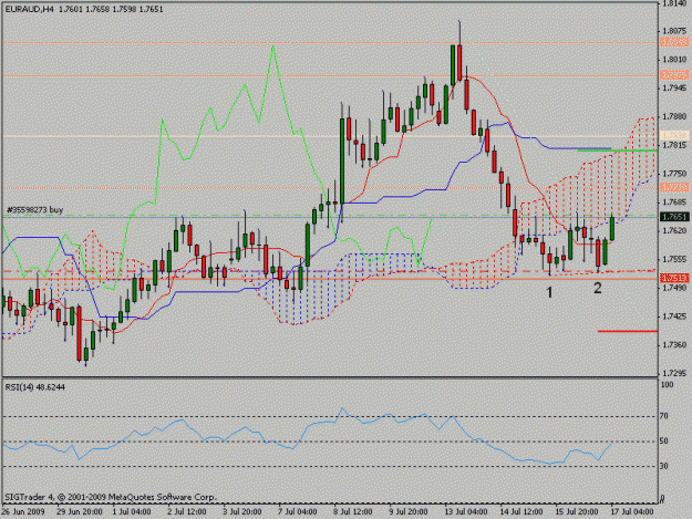 Click to Enlarge

Name: euraud.gif
Size: 18 KB
