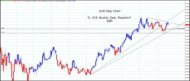 Click to Enlarge

Name: Aud 17th July.jpg
Size: 129 KB