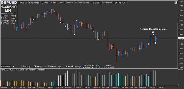 Click to Enlarge

Name: gbpusd-mn1-house-of-borse.png
Size: 39 KB