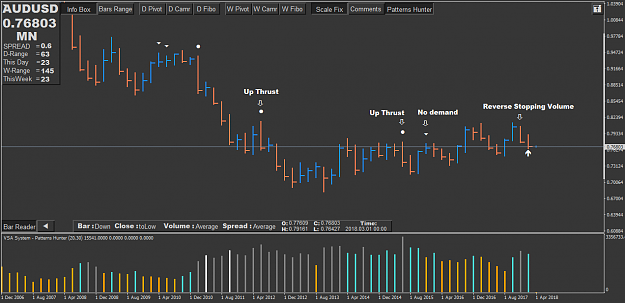 Click to Enlarge

Name: audusd-mn1-house-of-borse-2.png
Size: 39 KB