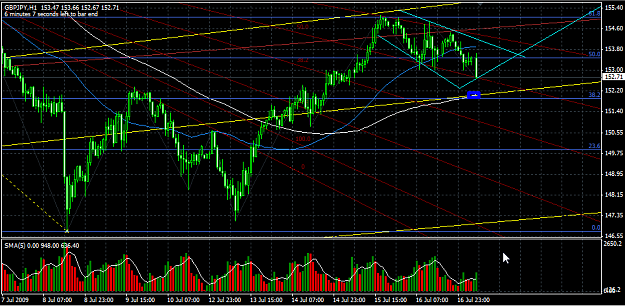 Click to Enlarge

Name: chart_2.png
Size: 41 KB