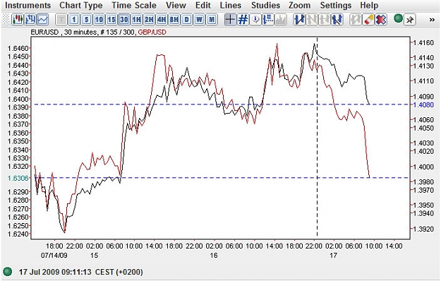 Click to Enlarge

Name: chart.jpg
Size: 84 KB