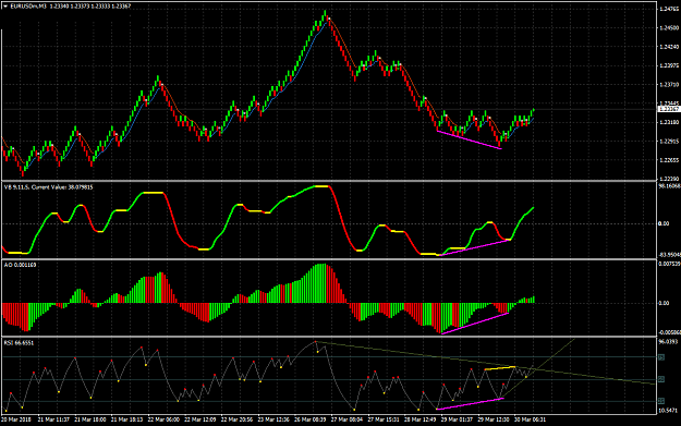Click to Enlarge

Name: EURUSDmM3.png
Size: 45 KB