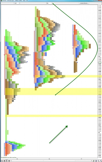 Click to Enlarge

Name: MP EURUSD 7-17-2009 9-19-24 AM.jpg
Size: 162 KB