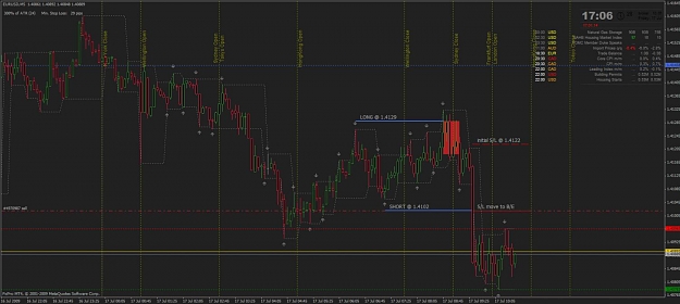 Click to Enlarge

Name: eur usd.jpg
Size: 89 KB