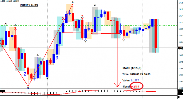 Click to Enlarge

Name: EURJPY.PNG
Size: 24 KB