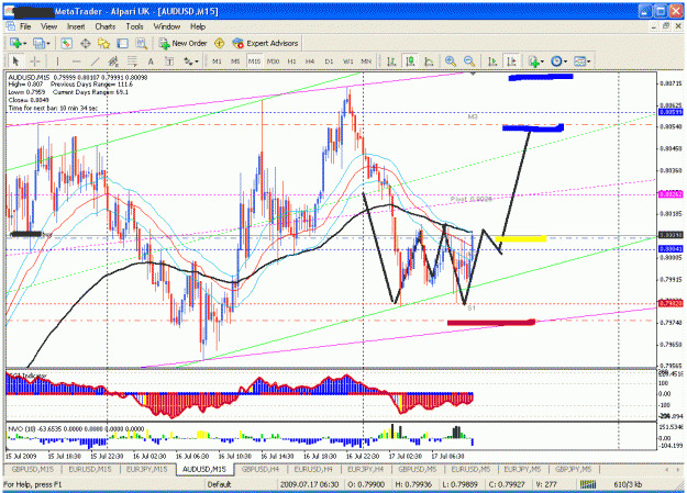 Click to Enlarge

Name: 17july au buy.gif
Size: 48 KB