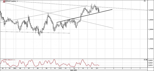 Click to Enlarge

Name: eurusd1.jpg
Size: 91 KB
