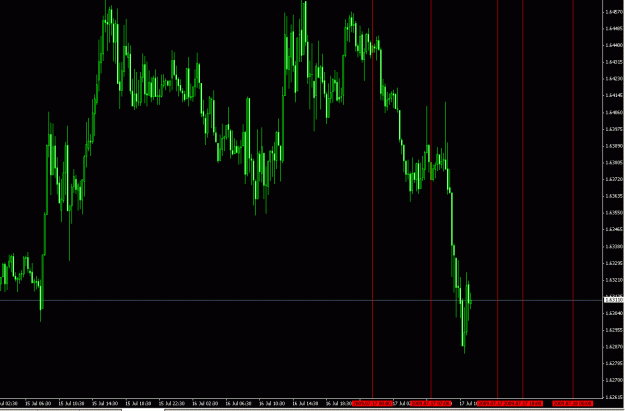 Click to Enlarge

Name: gbpusd.gif
Size: 30 KB
