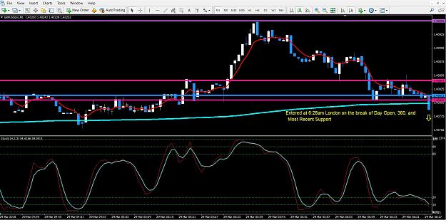 Click to Enlarge

Name: Forex 03.29.2018 A.JPG
Size: 255 KB