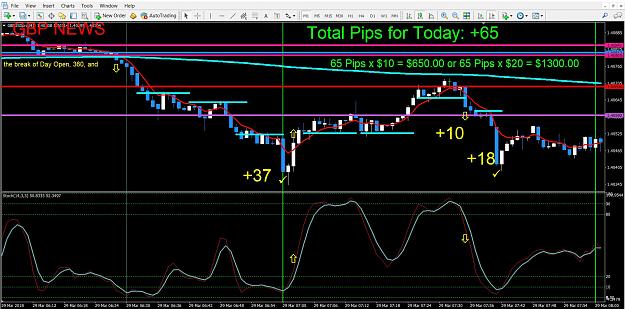 Click to Enlarge

Name: Forex 03.29.2018 B.JPG
Size: 279 KB