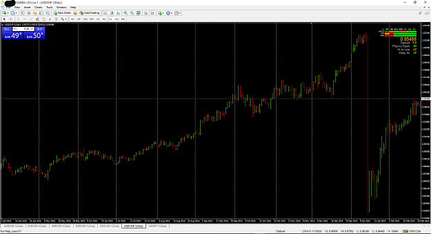 Click to Enlarge

Name: CHF trend.png
Size: 75 KB