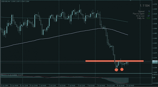 Click to Enlarge

Name: AUD-USD_H4_16july.jpg
Size: 80 KB