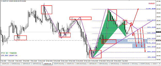 Click to Enlarge

Name: usd jpy orderblock harmonic pattern.png
Size: 68 KB
