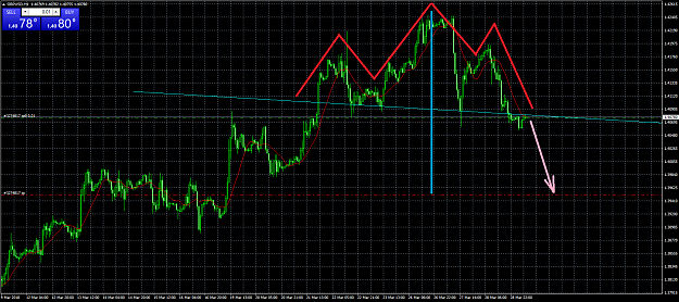 Click to Enlarge

Name: gbpusd-h1-real-trade.png
Size: 60 KB