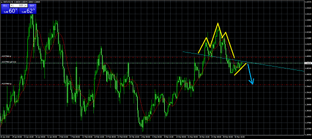 Click to Enlarge

Name: gbpusd-h4-real-trade2.png
Size: 66 KB