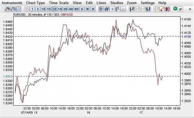 Click to Enlarge

Name: chart2.jpg
Size: 78 KB