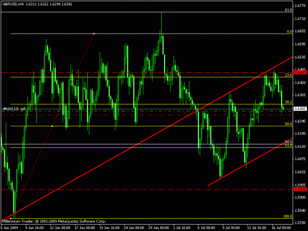 Click to Enlarge

Name: sterling.gif
Size: 18 KB