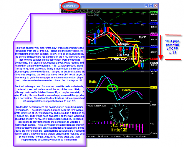 Click to Enlarge

Name: THURSDAY CHART.png
Size: 106 KB