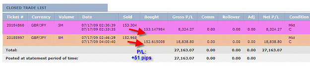Click to Enlarge

Name: THURSDAY SUMMARY.png
Size: 21 KB