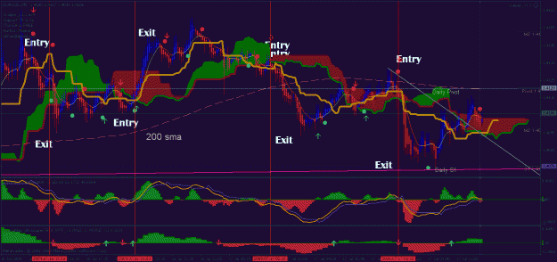 Click to Enlarge

Name: eurusd1.gif
Size: 38 KB