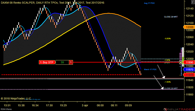 Click to Enlarge

Name: FDXM 06-18 (8 Renko) 2018_04_03.png
Size: 65 KB