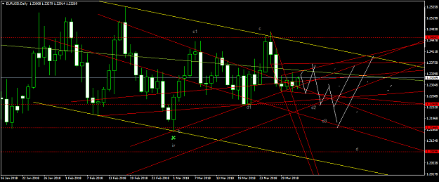 Click to Enlarge

Name: EURUSDDaily.png
Size: 54 KB