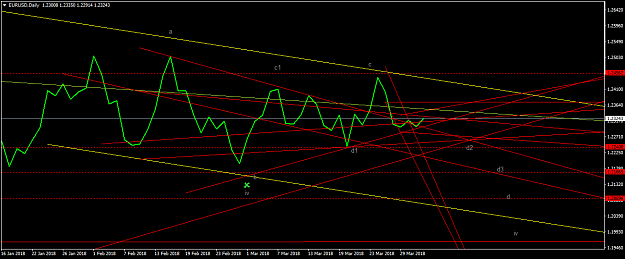 Click to Enlarge

Name: EURUSDDaily2.png
Size: 43 KB