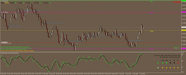 Click to Enlarge

Name: audusd.png
Size: 78 KB